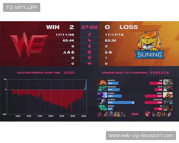 WE在模拟对抗中多次成功逆转